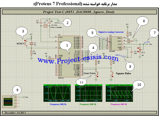   پروژه برنامه نویسی اتصال DAC دیجیتال به آنالوگ به 8051 نمایش سیگنال مختلف